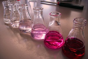 Analytical Chemistry