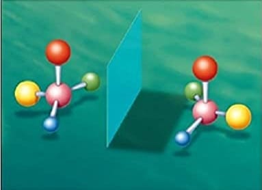 Stereochemistry
