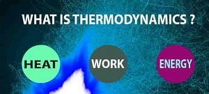 Physical Chemistry