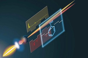 Spectrocscopy